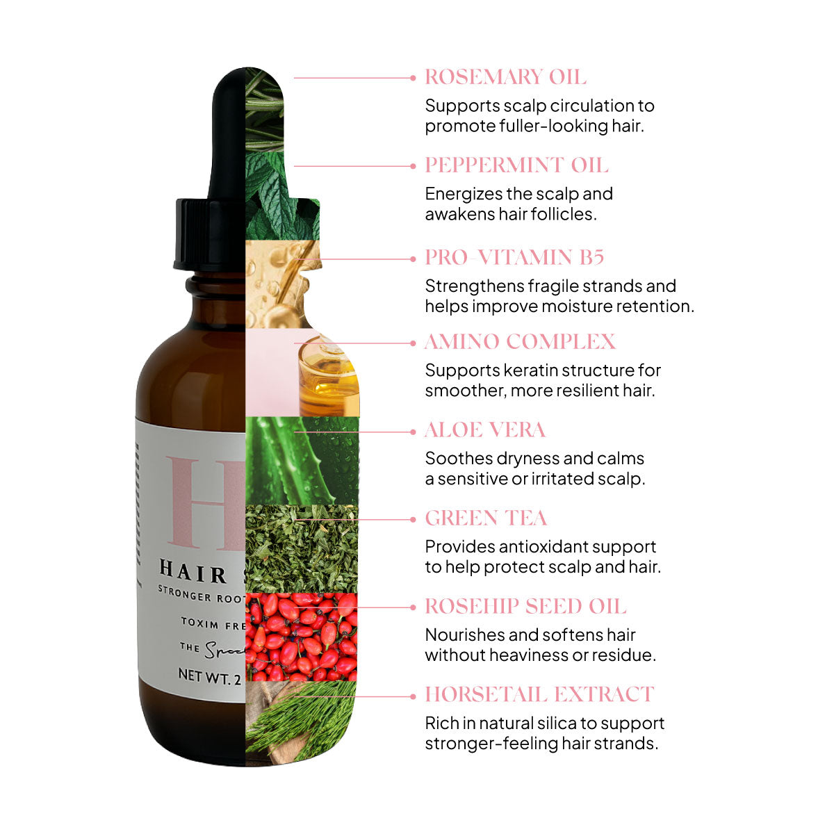 Hair She Is Hair Growth Treatment Serum bottle with ingredient callouts including rosemary oil, peppermint oil, aloe vera, green tea, rosehip seed oil, amino complex, pro-vitamin B5, and horsetail extract to support scalp health and stronger-looking hair.