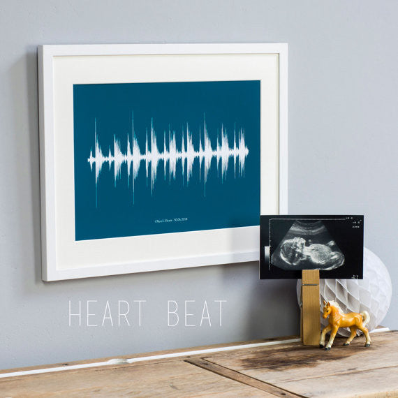 Gotta have it pregnancy gifts for Her: Holiday 2015