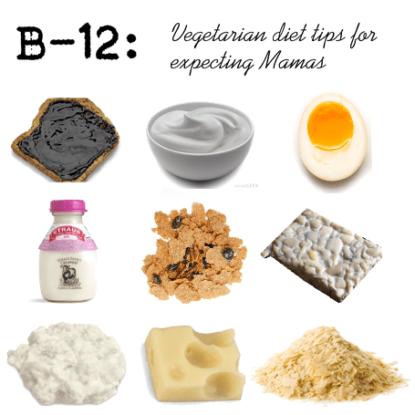 Vegan & vegetarian diets during pregnancy