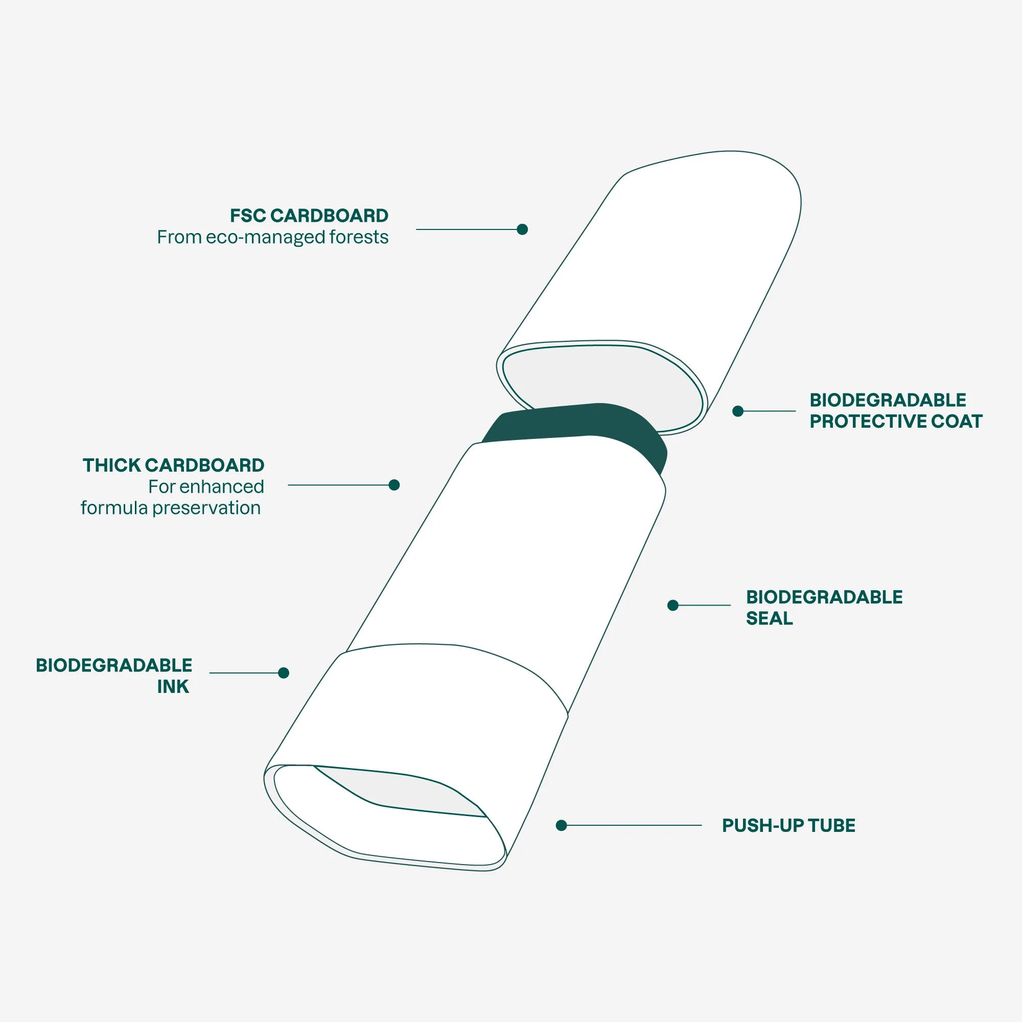 EWG Certified Stretch Mark Cream